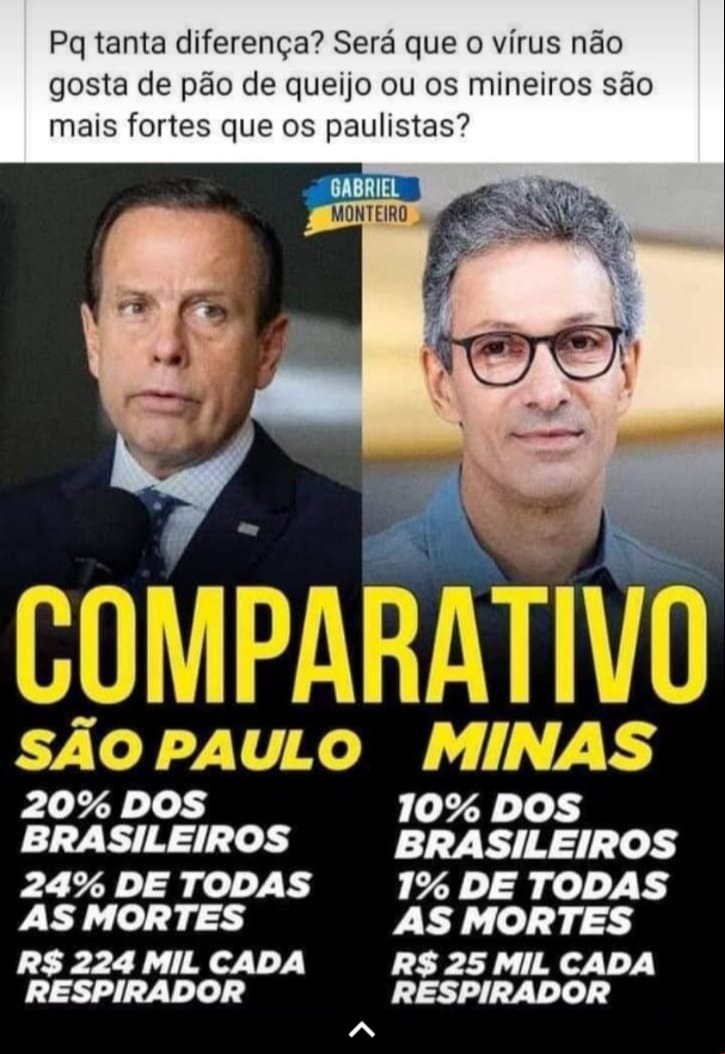 doria e zema