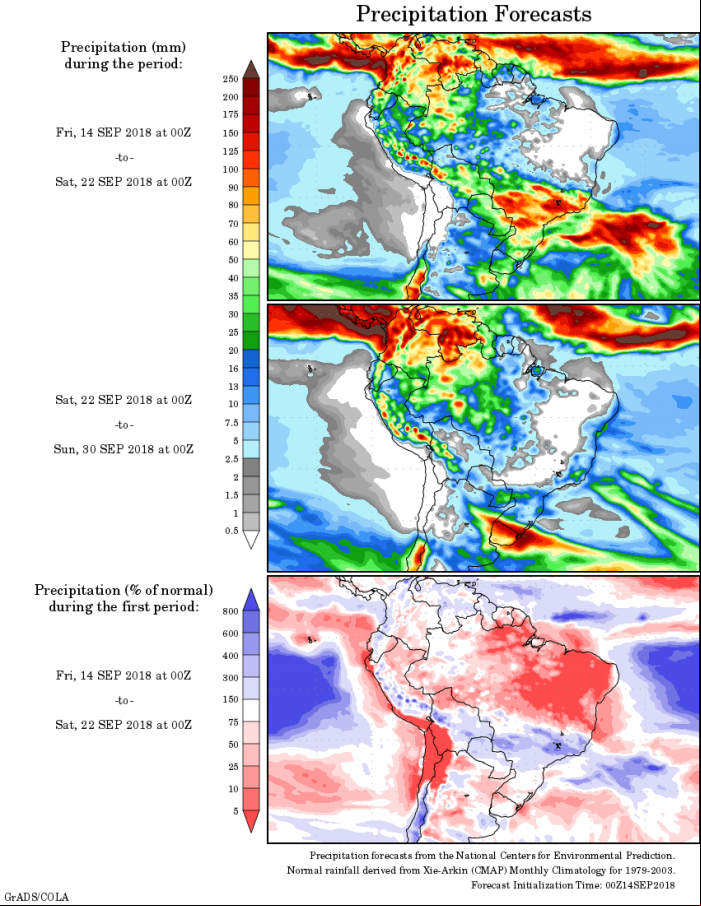 Mapa com a precipitação acumulada para o período de 14 de agosto até 30 de setembro - Fonte: National Centers for Environmental Prediction/NOAA