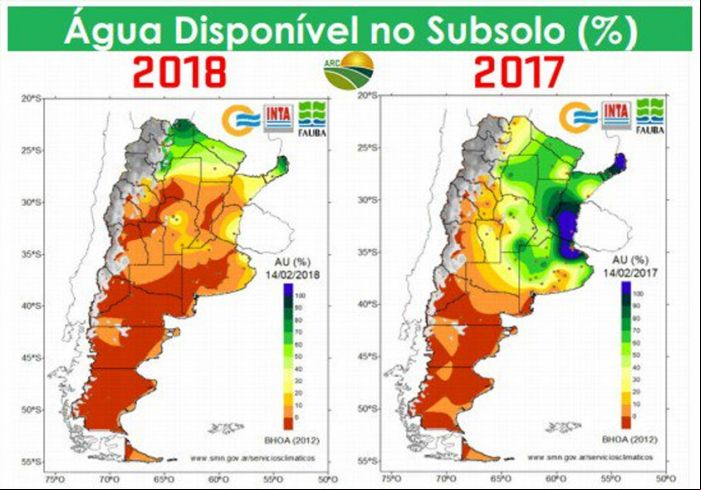 Água no solo - Argentina - Comparativo 2017/2018 - maior
